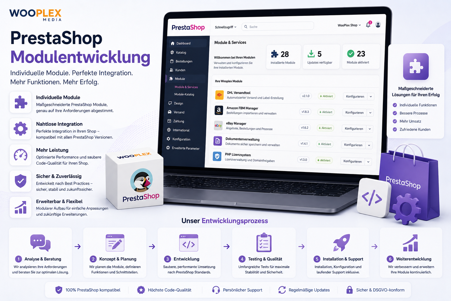 Prestashop Modulentwicklung Konzeptgrafik von Wooplex Media